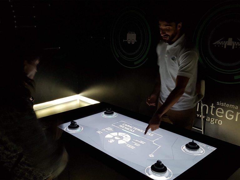 Touch Screens & Infotainment